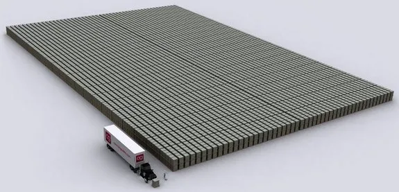 ერთი ტრილიონი დოლარი ერთი ტრილიონი დოლარი