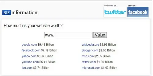 საიტის ღირებულების დადგენა საიტის ღირებულების დადგენა