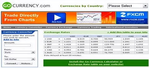 ვალუტის ონლაინ კონვერტორები - G0 CURRENCY ვალუტის ონლაინ კონვერტორები - G0 CURRENCY